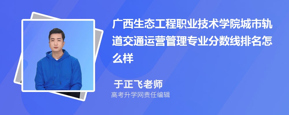 VB(ti)I(y)gWԺĳ܉ͨ\I팣I(y)֔(sh)(2020-2022ͷô)