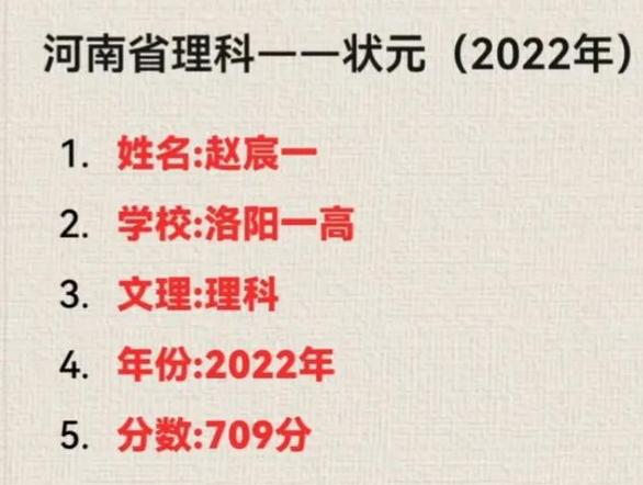 2022年河南高考最高分是谁多少分 附历年高考状元