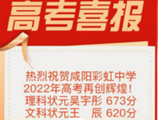 2024年咸阳高考状元是谁最高分是多少,附历年状元名单分数