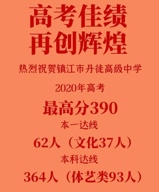 2024年镇江高考成绩排名及成绩公布时间什么时候出来