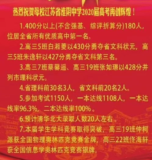 2021年淮陰高考最高分多少分,歷年淮陰高考狀元