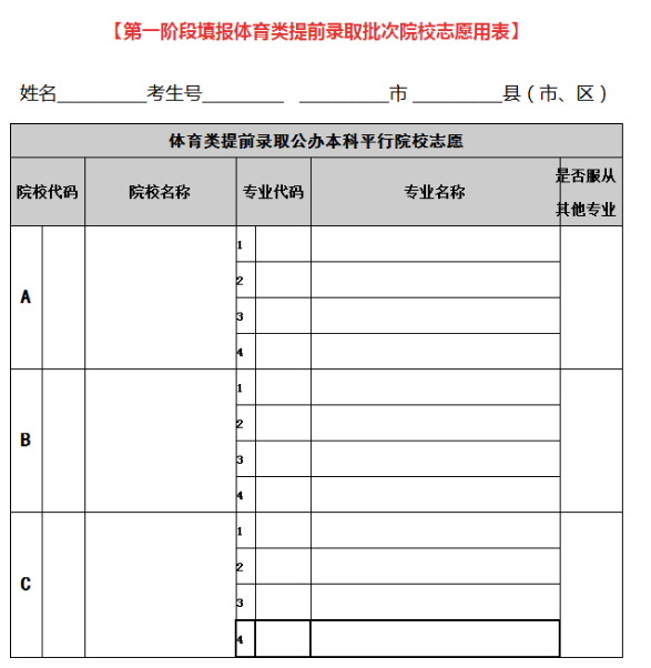 2021年江蘇高考志愿填報樣本模板和電子手冊指南