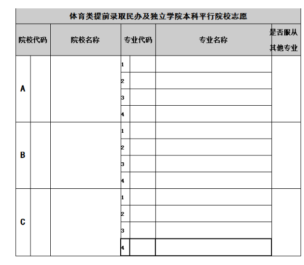 2021年江蘇高考志愿填報樣本模板和電子手冊指南