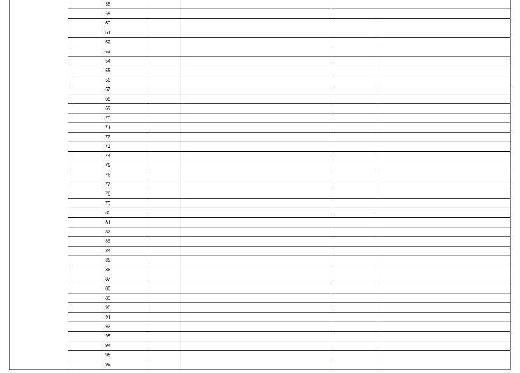 山東高考志愿填報樣表模板(模擬填報登錄入口)