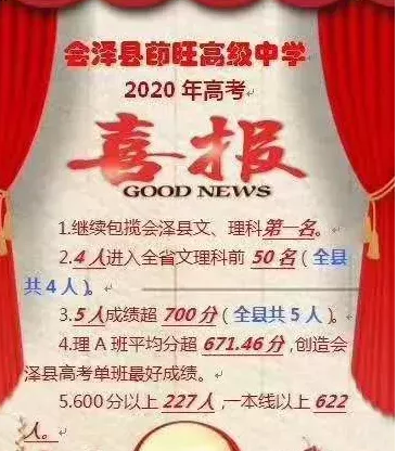 会泽县高考状元多少分是谁名单,2024年会泽县高考状元出自哪个学校