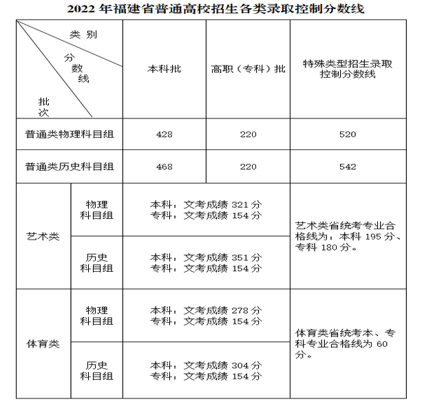 2024긣߿Ѷ  긣߿ٷֿϱ