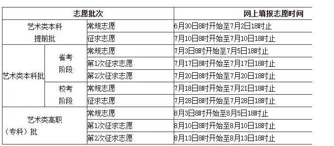 2024긣߿־Ըôȷύɹ