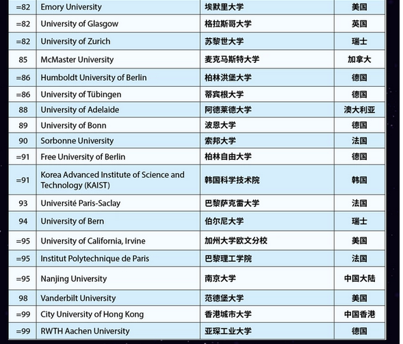 2024timesW(xu)t