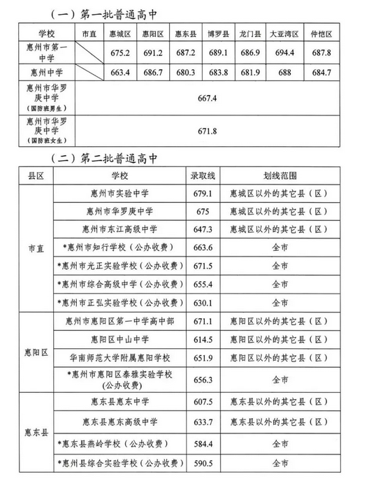 п¼ȡ2024Ԥٷ