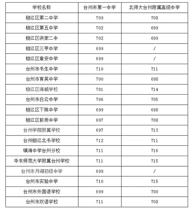 2024_(ti)пȡ?jn)?sh)(xin)ٷ,v?jn)?sh)(xin)