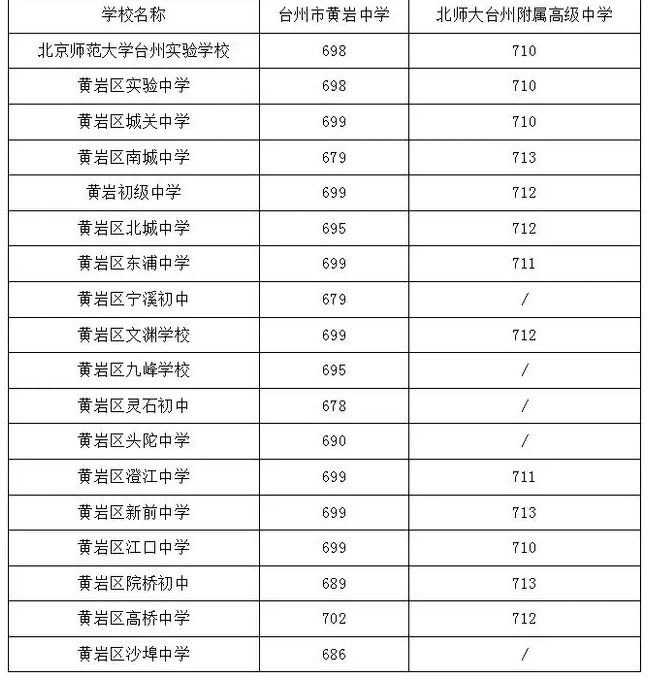 2024_(ti)пȡ?jn)?sh)(xin)ٷ,v?jn)?sh)(xin)