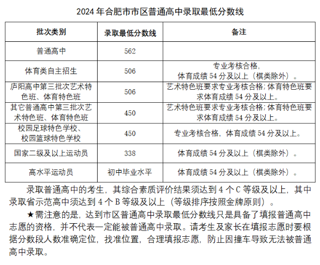 2024갲ոепȡ?jn)?sh)Ƕ