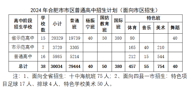 2024갲ոепȡ?jn)?sh)Ƕ