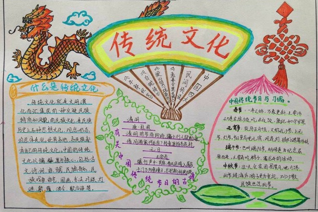 弘扬中华优秀传统文化手抄报模板简单又漂亮