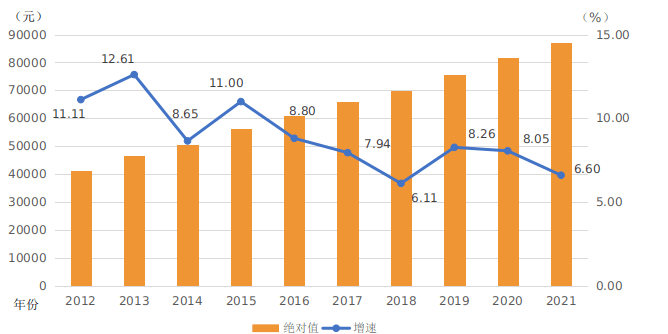 淄博平均工资2024最新公布多少钱(平均工资如何计算)