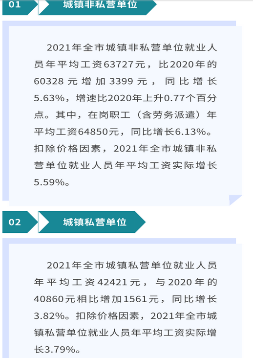 南阳平均工资2024最新公布多少钱(平均工资如何计算)