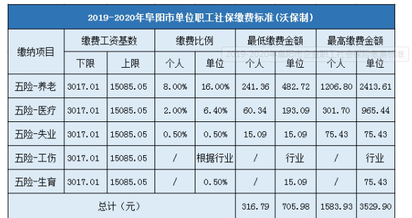 籣ɷѻ2024,籣ɷѱǮ