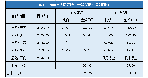 籣UM(sh)2024,籣UMX