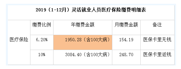 ʮ籣UM(fi)(sh)2024,ʮ籣UM(fi)X