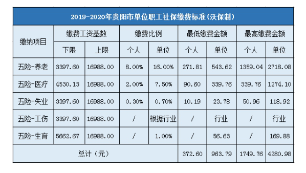 F籣ͻ(sh)2024,F籣ͻ(sh)ÿ½X(qin)