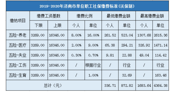 籣ͻ2024,籣ͻÿ½Ǯ