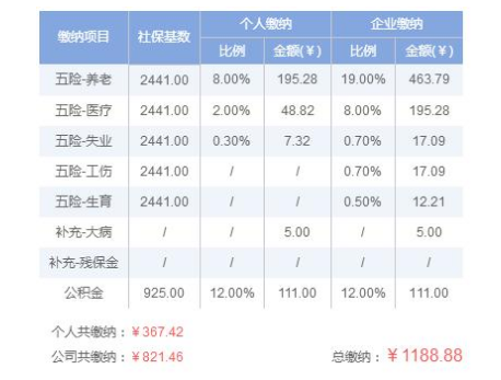 Sʯ籣ͻ(sh)2024,Sʯ籣ͻ(sh)ÿ½X(qin)