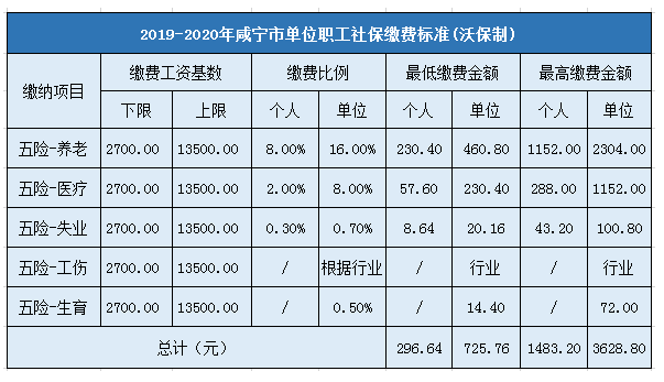 籣ͻ2024,籣ͻÿ½Ǯ