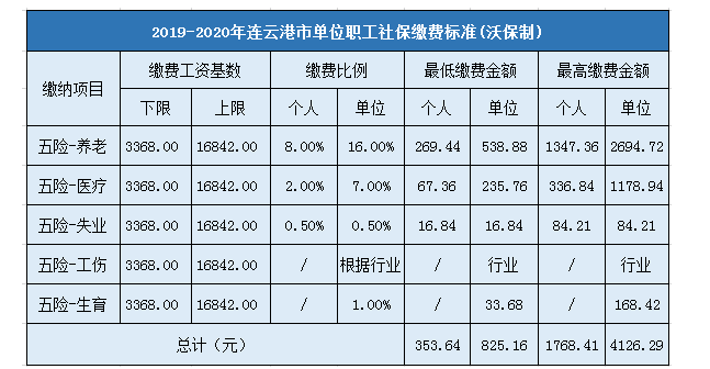 BƸ籣ͻ(sh)2024,BƸ籣ͻ(sh)ÿ½X(qin)