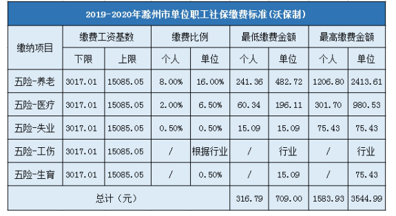 籣ͻ2024,籣ͻÿ½Ǯ