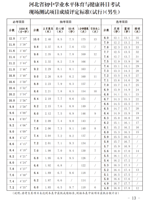 ʯfпwu֘˜2024