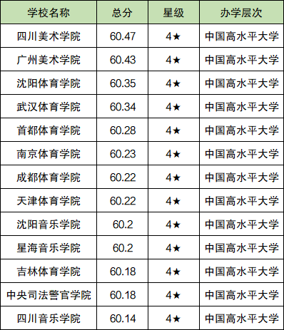 2024ȫW(xu)W(xu)аһ[