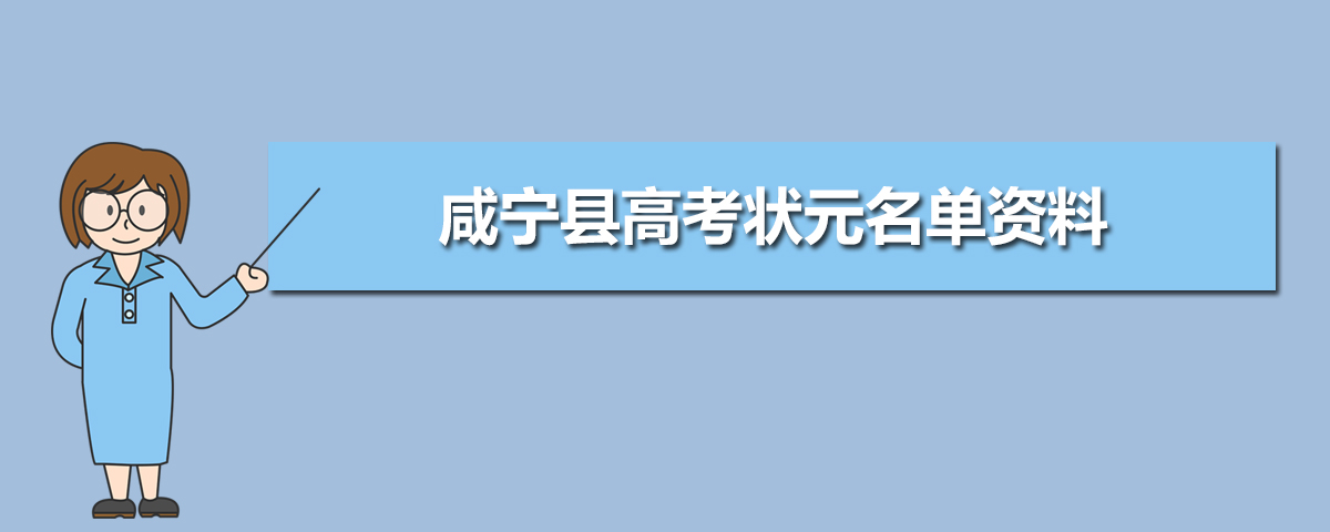 2022年咸宁县高考状元名单资料 今年咸宁县高考状元多少分