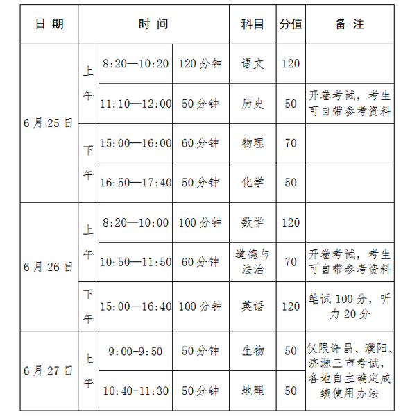 2024갲пԿĿļ,Ʒֵٷ