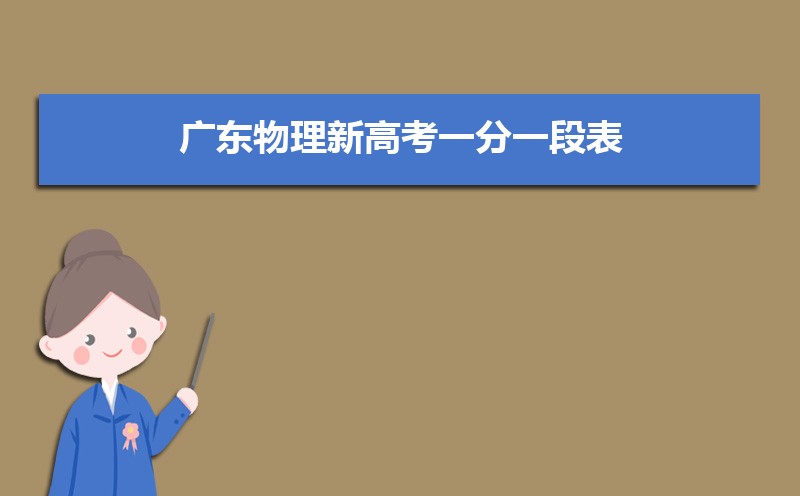 广东高考成绩查询电话和短信方式(怎么查询)