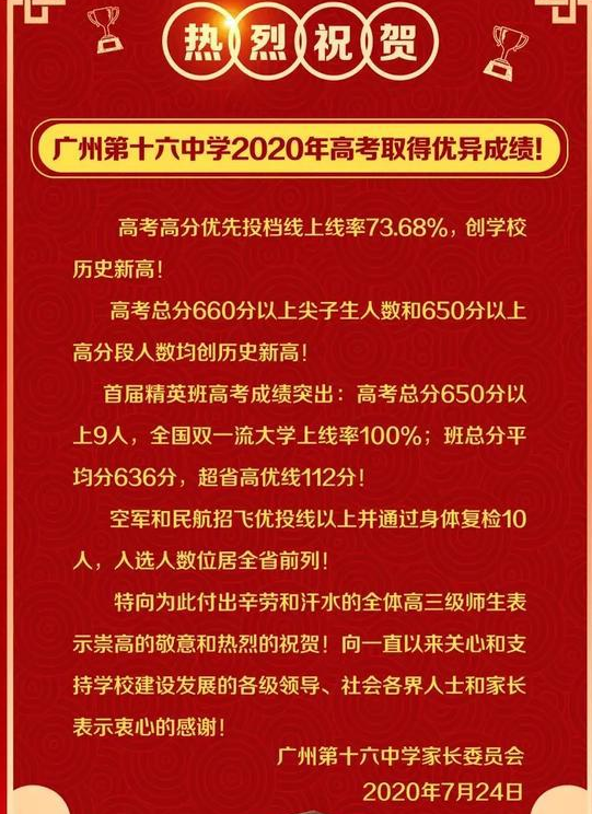 广州2024高考最高分多少分,广州历年高考状元资料