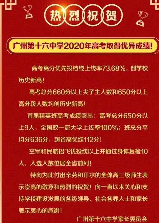 2024年广州高考最高分多少分,历年广州高考状元