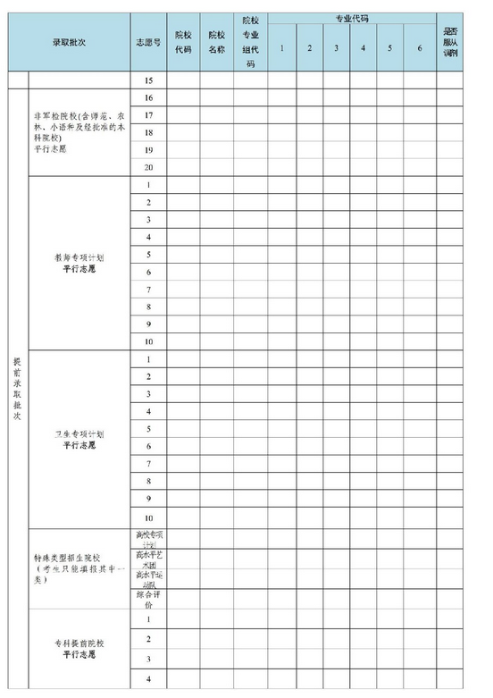 广东高考志愿填报样本模板(附填报指南)