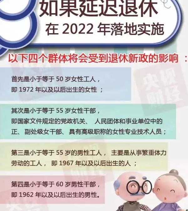 七台河退休年龄最新政策,男性女性退休年龄分别多少岁