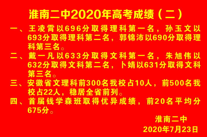 2024年淮南高考成绩排名及成绩公布时间什么时候出来