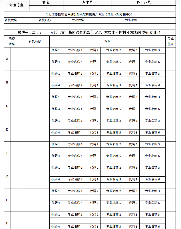 安徽高考志愿填報樣表模板(模擬填報登錄入口)