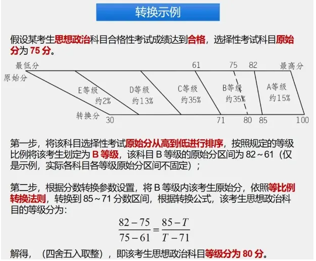 2025갲¸߿ֹ μܷ