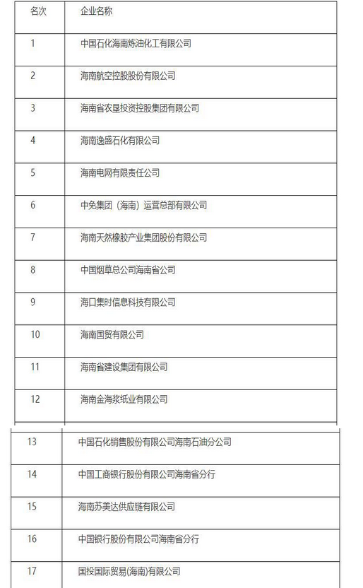 2024꺣I(y)100(qing),ǰ100(qing)I(y)Щ