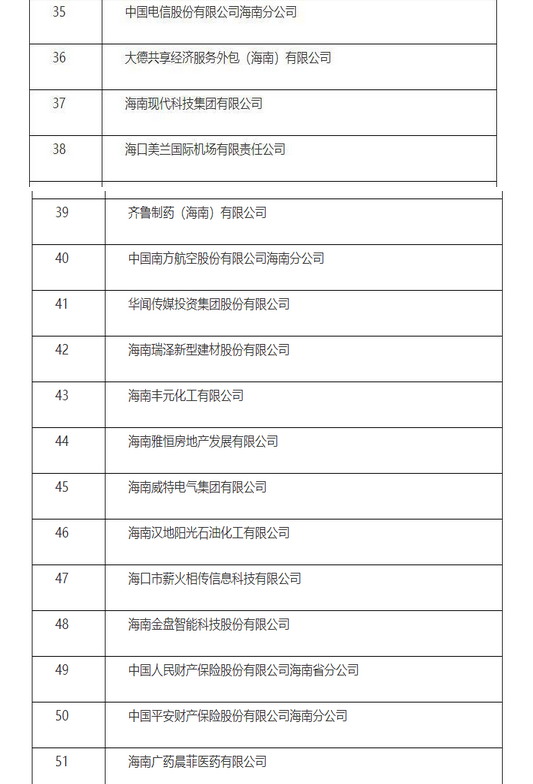 2024꺣I(y)100(qing),ǰ100(qing)I(y)Щ