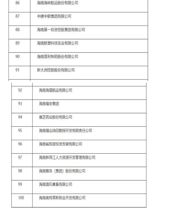 2024꺣I(y)100(qing),ǰ100(qing)I(y)Щ