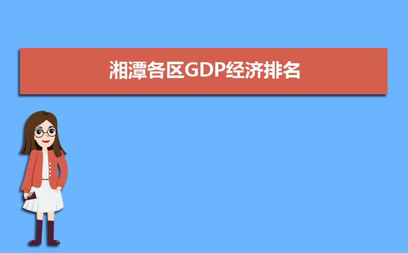 2024年湘潭各区GDP经济排名,湘潭各区排名