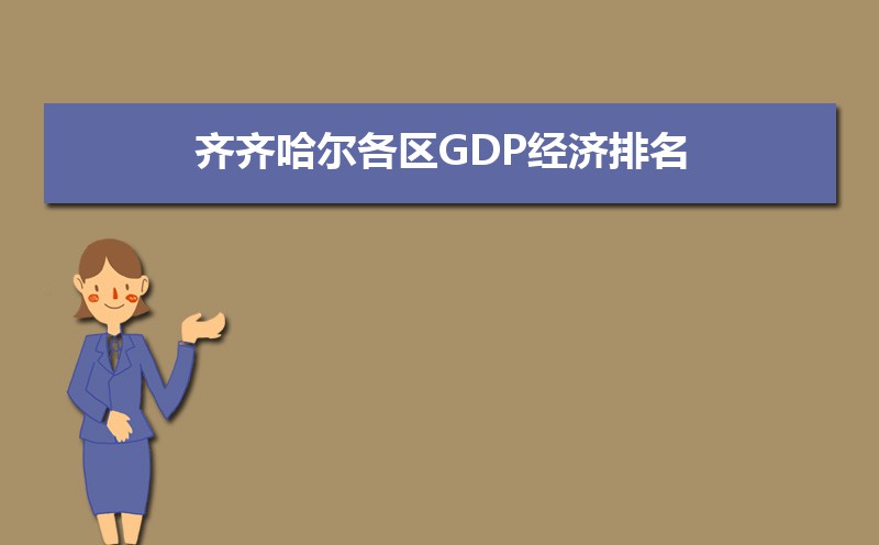 2024GDP,