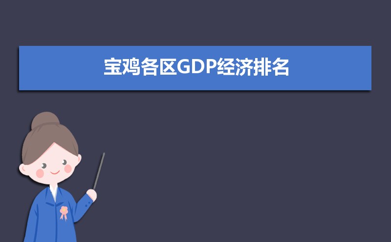 2024걦GDP,