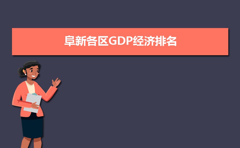 2024긷¸^(q)GDP(jng)(j),¸^(q)