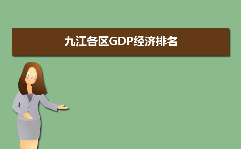 2024年九江各区GDP经济排名,九江各区排名