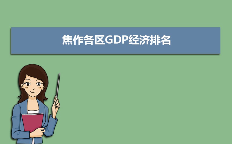 2024年焦作各区GDP经济排名,焦作各区排名